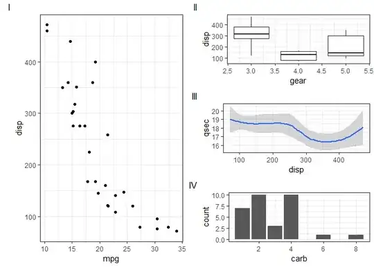 Error message created with tkinter