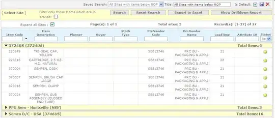 An image of a 3x2 grid of graphs, with no graph rendered in the bottom right cell