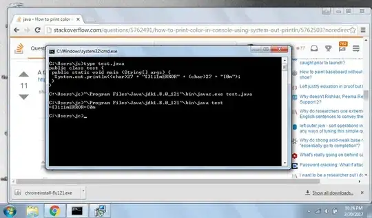 Circle inside circle