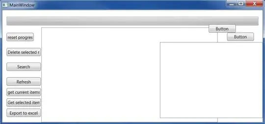 Users Administration Stage