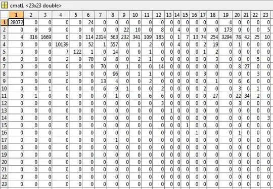 Assembly Array Capture