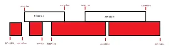 Input field on focus in Chrome (displayed correctly)