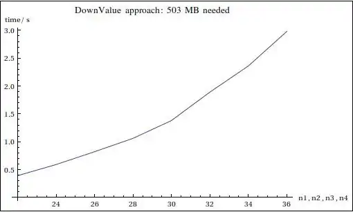 File inspector in the Xib after changing the iOS Deployment target