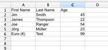 Web Page and underlying code