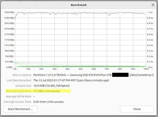 Scatterplot result: machine extension vs time