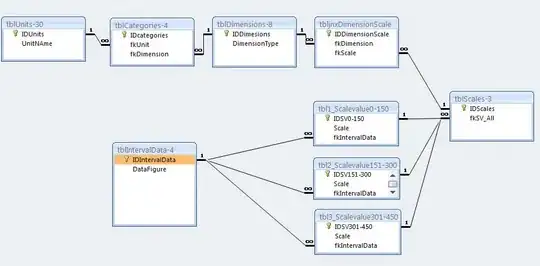 Stack trace at time of screenprings debugger