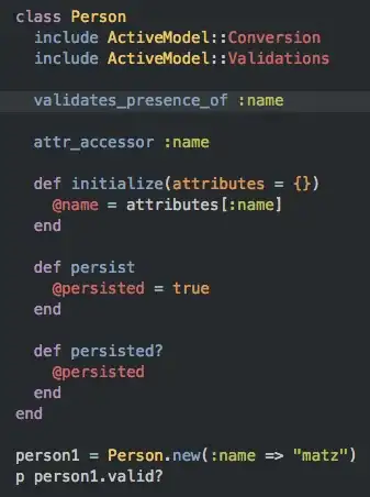 Sine wave graph of audio file