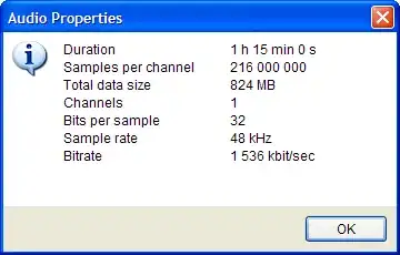 Screen from Android Studio