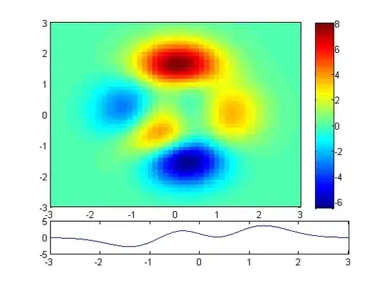 Walmart Are you human