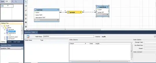 Output map with overlapping labels in the Northeast US