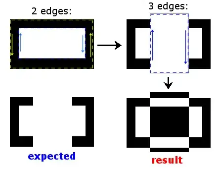 This is the console of walletConnectProvider