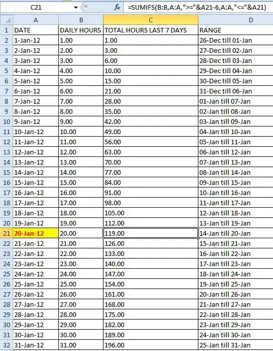 Postman screenshot below