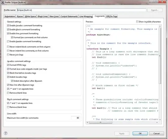 Mail Displayed in my Web App