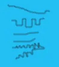 using HandlerTuple for the legend