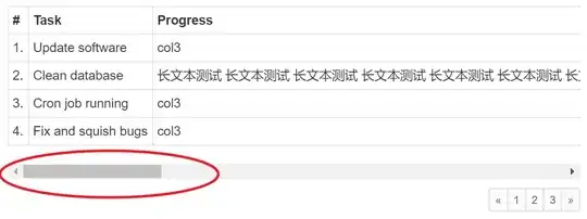 Which one would work?