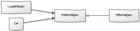 Motor Helper