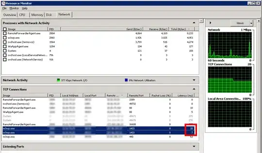 Java Conceptual Diagram