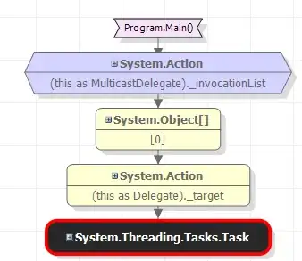 Home page with normal filter and hover effect