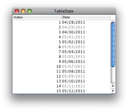 image of main activity properties