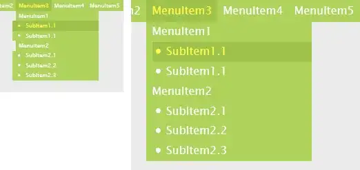 screenshot of Postman, Body set to JSON