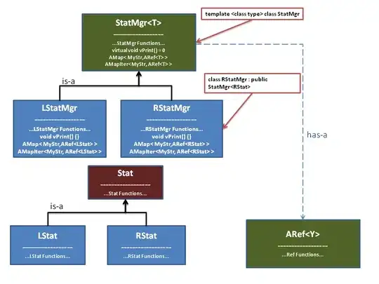 test folder structure