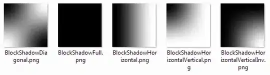 Java Gradle created with Eclipse plugin