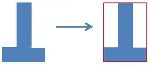 example networkx with annotation