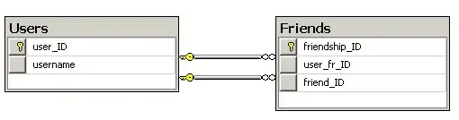 corrected for illumination