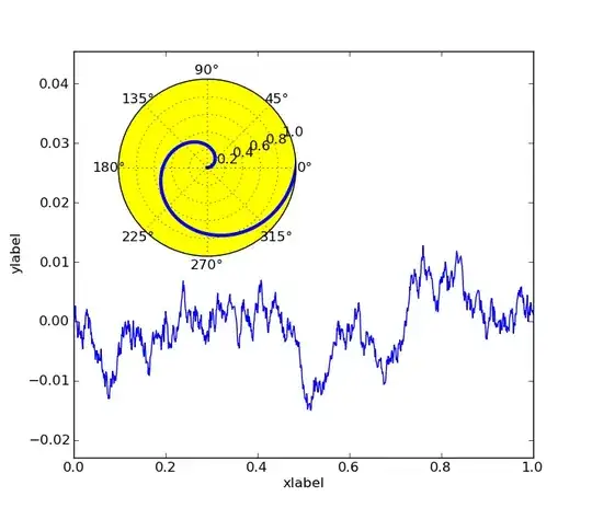 What I'm trying to do