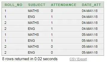React lifecycle methods diagram