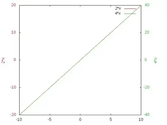 chrome verson - 59.0.3071.86