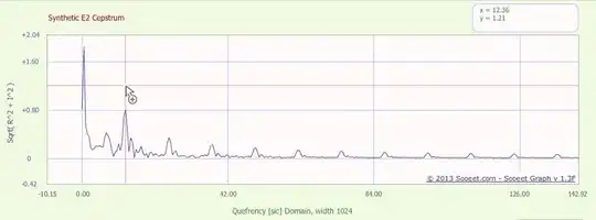 line plot with color scale of altitude data