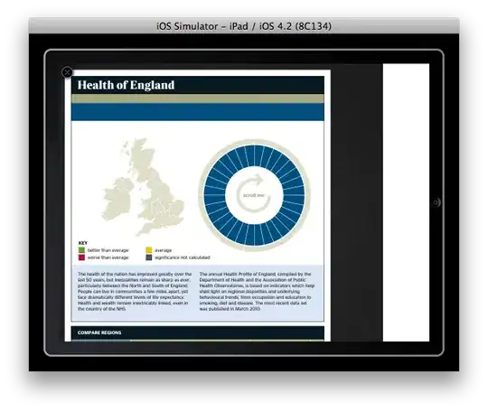 BNRDetailViewController