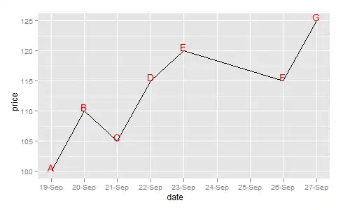 "Notifications for websites do not appear on iOS."