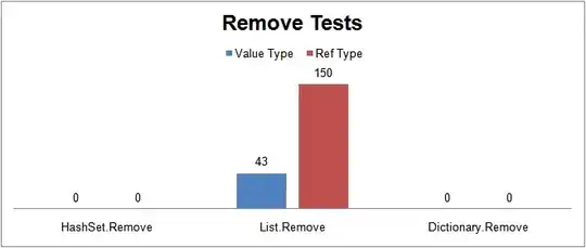 visual comparison with checkMark=listChoiceIndicatorMultiple