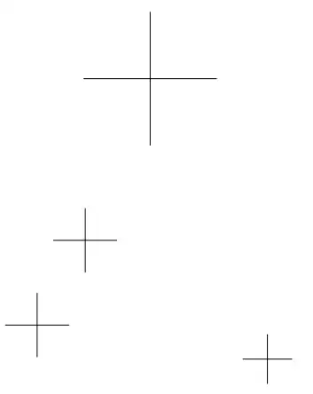 Configure Item dialog