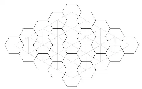 auto suggested metrics to add chart