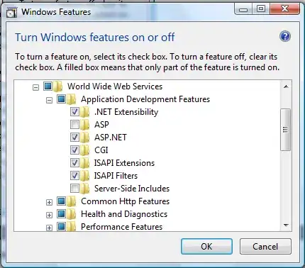 Monitoring with Microsoft SQL Server Profiler