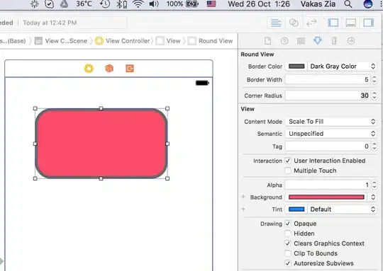 displot with alpha=1