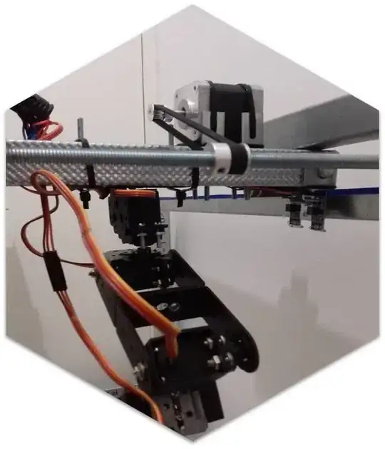 Diagram of Inner Join