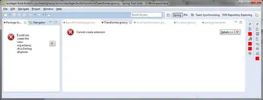 n=250 non linear zooming