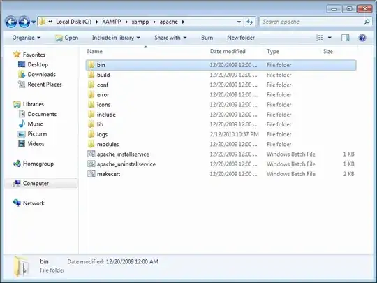 Image of an html representation of a list of people each with a clickable caret to expand for more details