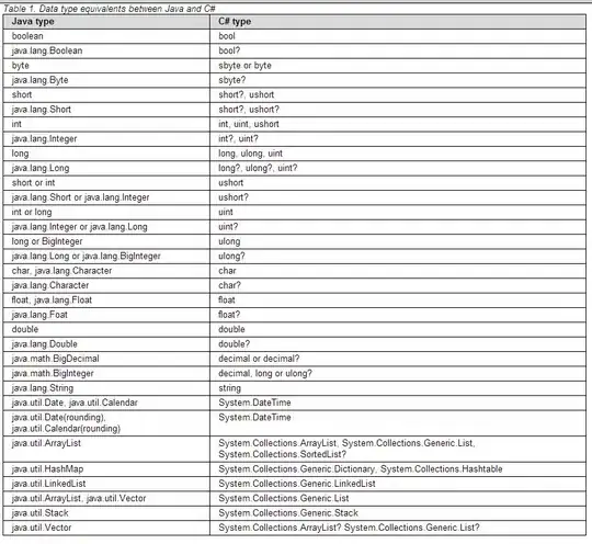 enter image description here