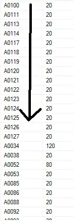 Conditional Formatting rogue unit prices