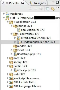 students lists data table
