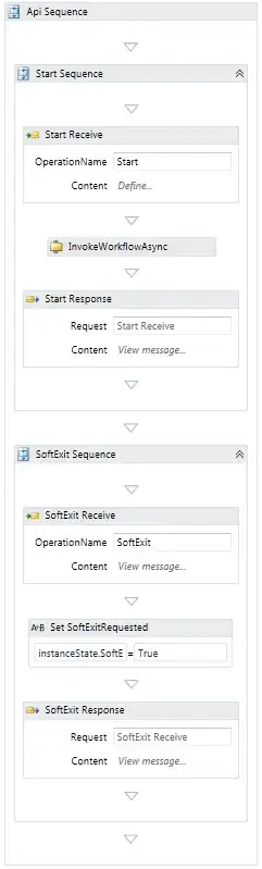 plot01 - all single points in one group