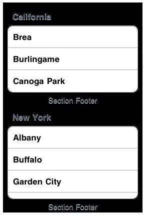 Image taken from Google search