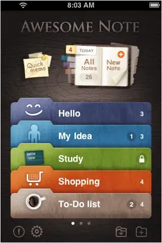 describe of the service