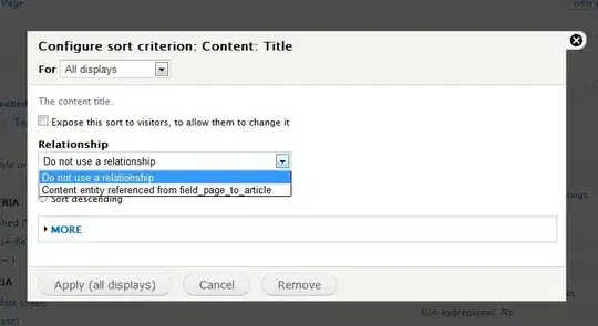 open on browser but not data