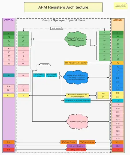 The folder path in which image has to be copied
